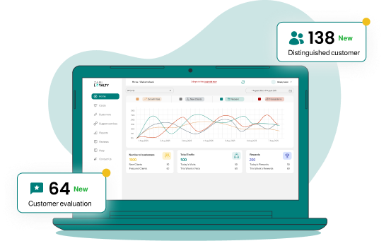 Flexible control panel